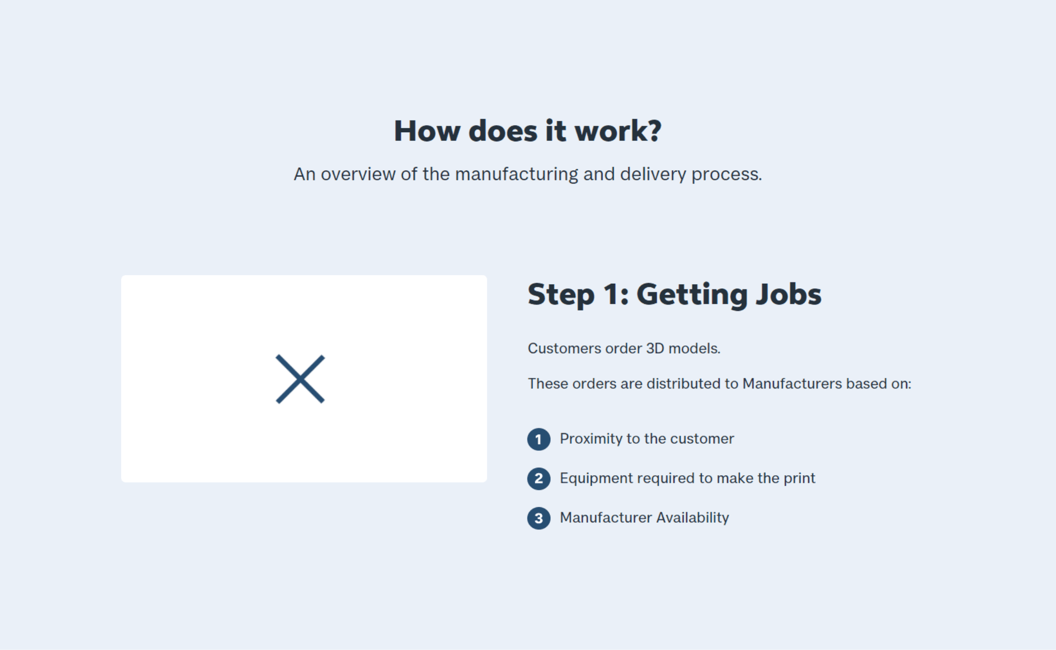 A snippet of a single scrolling page, the final version of the MakeRight Manufacturer Overview