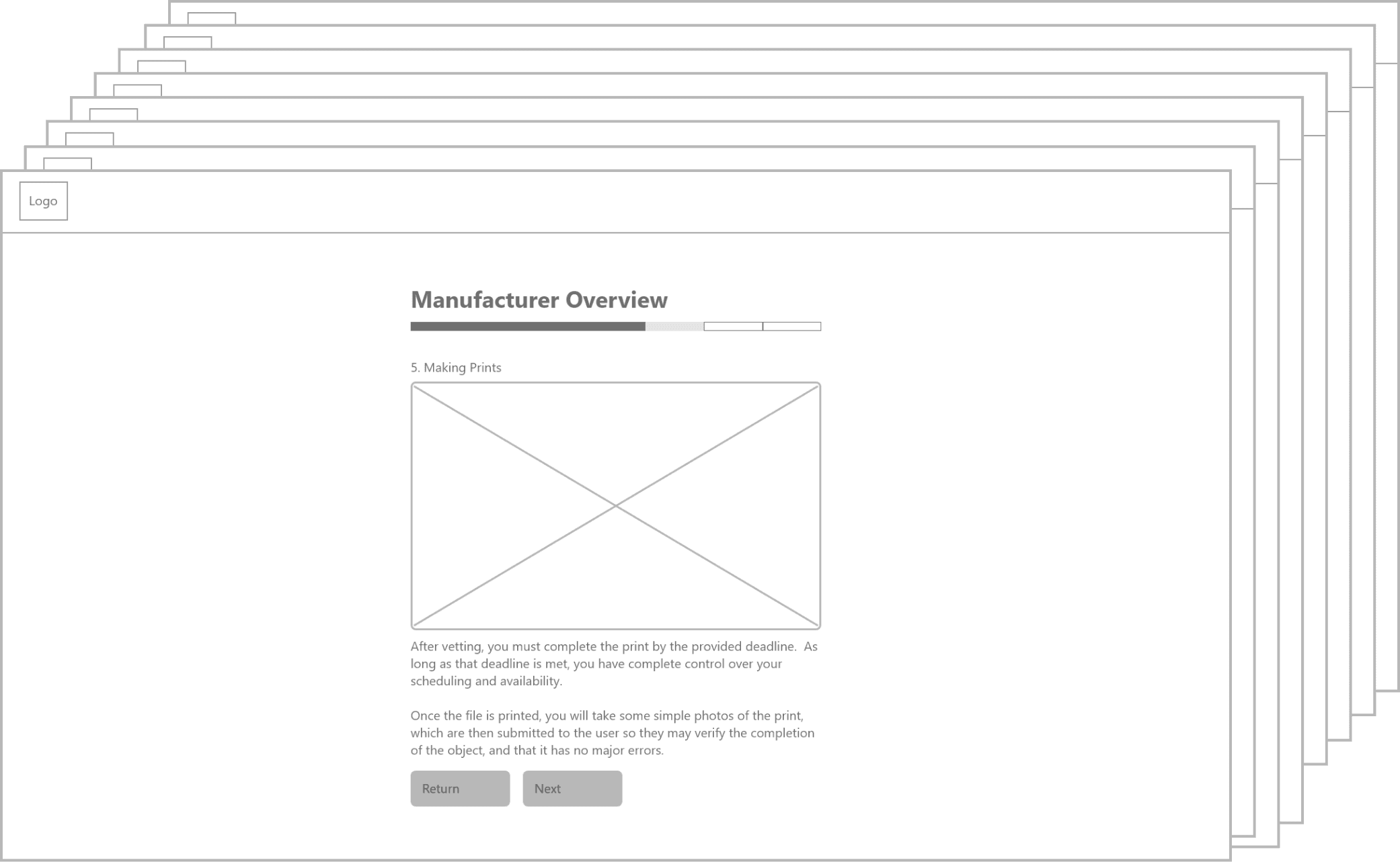 A condensed stack of images that show the original version of the MakeRight Manufacturer Overview page